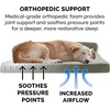 FurHaven Orthopedic Dog Bed for Large Dogs, L-Shaped Chaise Contour Mattress with Solid Orthopedic Foam Slab for Joint Support, Removable Washable Cover, Jumbo Plus XXL, Faux Fur & Suede, Espresso(Dark Sage)