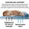 FurHaven Orthopedic Dog Bed for Large Dogs, Sofa-Style with Cool Gel-Top Foam with a Solid Orthopedic Foam Base for Joint Support, Removable Washable Cover, Jumbo XL, Plush & Suede, Gray(Harbor Blue)