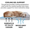 FurHaven Orthopedic Dog Bed for Large Dogs, Sofa-Style with Cool Gel-Top Foam with a Solid Orthopedic Foam Base for Joint Support, Removable Washable Cover, Jumbo XL, Plush & Suede, Gray(Gray)
