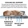 Furhaven Cooling Gel Dog Bed for Large Dogs w/ Removable Bolsters & Washable Cover, For Dogs Up to 125 lbs – Two-Tone Plush Faux Fur & Suede L Shaped Chaise – Espresso, Jumbo Plus/XXL((Two-Tone Faux Fur & Suede) Stone Gray)