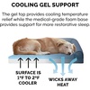 Furhaven Cooling Gel Dog Bed for Large Dogs w/ Removable Bolsters & Washable Cover, For Dogs Up to 125 lbs – Two-Tone Plush Faux Fur & Suede L Shaped Chaise – Espresso, Jumbo Plus/XXL((Plush & Almond Print) Blue Almonds)