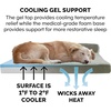Furhaven Cooling Gel Dog Bed for Large Dogs w/ Removable Bolsters & Washable Cover, For Dogs Up to 125 lbs – Two-Tone Plush Faux Fur & Suede L Shaped Chaise – Espresso, Jumbo Plus/XXL((Two-Tone Faux Fur & Suede) Dark Sage)