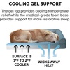 Furhaven Cooling Gel Dog Bed for Large Dogs w/ Removable Bolsters & Washable Cover, For Dogs Up to 125 lbs – Two-Tone Plush Faux Fur & Suede L Shaped Chaise – Espresso, Jumbo Plus/XXL((Quilted Paw) Bluestone)