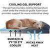 Furhaven Cooling Gel Dog Bed for Large Dogs w/ Removable Bolsters & Washable Cover, For Dogs Up to 95 lbs – Luxe Faux Fur & Performance Linen Sofa – Charcoal, Jumbo/XL(Iron Gray)