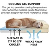 Furhaven Memory Foam Dog Bed for Large Dogs w/ Removable Washable Cover, For Dogs Up to 75 lbs – Ultra Plush Faux Fur & Suede Luxe Lounger Contour Mattress – Gray, Jumbo/XL(Clay (Plush & Suede))