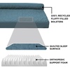 Furhaven Orthopedic Dog Bed for Medium/Small Dogs w/ Removable Bolsters & Washable Cover, For Dogs Up to 35 lbs – Two-Tone Plush Faux Fur & Suede L Shaped Chaise – Dark Sage, Medium(Bluestone)
