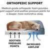 Furhaven Orthopedic Dog Bed for Medium/Small Dogs w/ Removable Bolsters & Washable Cover, For Dogs Up to 35 lbs – Two-Tone Plush Faux Fur & Suede L Shaped Chaise – Dark Sage, Medium(Blue Almonds)