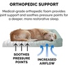 Furhaven Orthopedic Dog Bed for Medium/Small Dogs w/ Removable Bolsters & Washable Cover, For Dogs Up to 35 lbs – Two-Tone Plush Faux Fur & Suede L Shaped Chaise – Dark Sage, Medium(Iceberg Green)