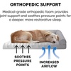 Furhaven Orthopedic Dog Bed for Medium/Small Dogs w/ Removable Bolsters & Washable Cover, For Dogs Up to 35 lbs – Two-Tone Plush Faux Fur & Suede L Shaped Chaise – Dark Sage, Medium(Titanium)