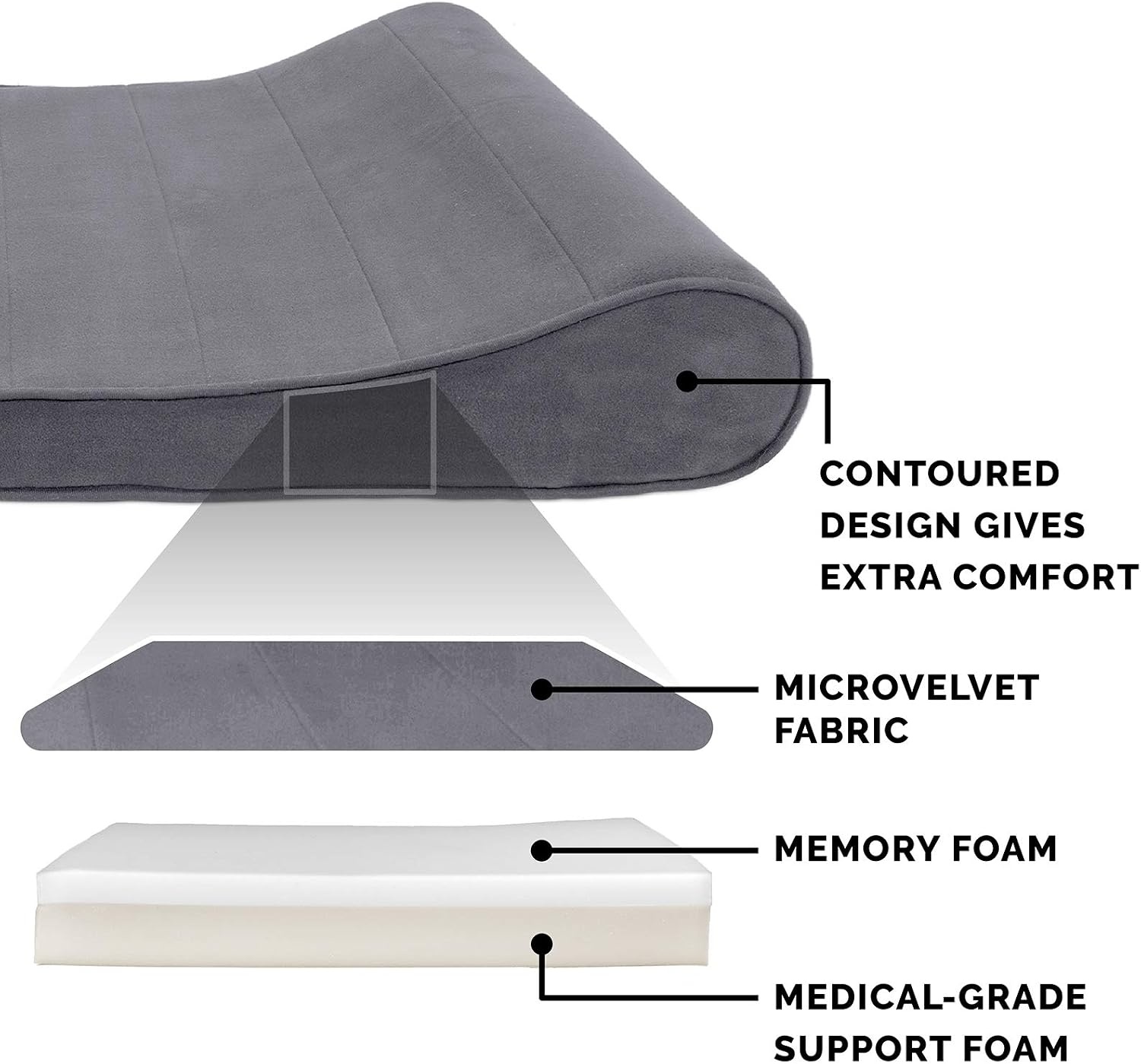 image:imageFurhaven Cozy Orthopedic Dog Bed for Large Dogs w Removable Bolsters amp Washable Cover For Dogs Up to 95 lbs Plush amp Diamond Print Nest Top Sofa Gray JumboXLGray