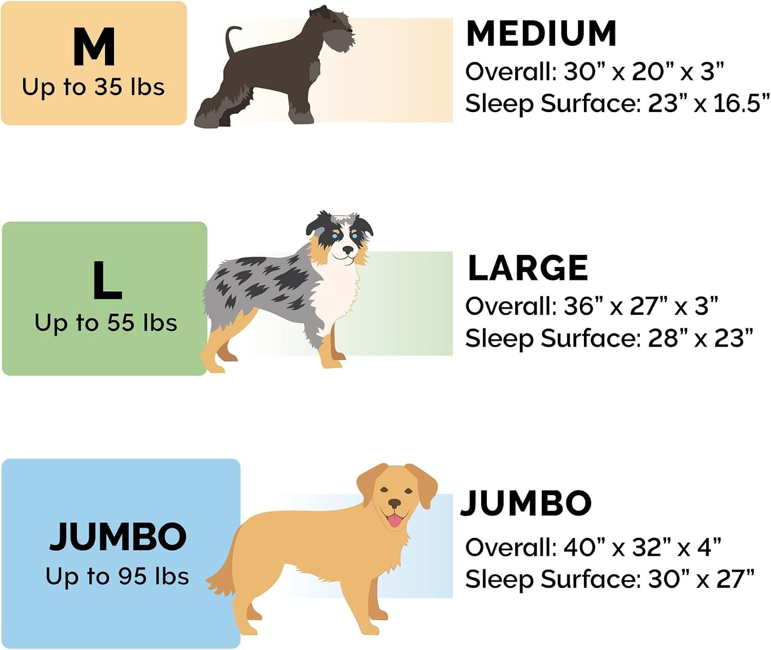 image:imageFurhaven Cozy Orthopedic Dog Bed for Large Dogs w Removable Bolsters amp Washable Cover For Dogs Up to 95 lbs Plush amp Diamond Print Nest Top Sofa Gray JumboXLGray Plush Diamond Print Nest Top