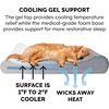 Furhaven Cooling Gel Dog Bed for Large Dogs w/ Removable Washable Cover, For Dogs Up to 150 lbs – Ultra Plush Faux Fur & Suede Luxe Lounger Contour Mattress – Gray, Jumbo Plus/XXL(Ultra Plush (Gray))