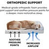 Furhaven Cozy Orthopedic Dog Bed for Large Dogs w/ Removable Bolsters & Washable Cover, For Dogs Up to 95 lbs – Plush & Diamond Print Nest Top Sofa – Gray, Jumbo/XL(Gray (Plush & Diamond Print Nest Top))
